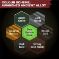 The Army Painter Combat Se7ens - Awakened Ancient Alloy (1).jpg
