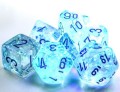 Chessex_Borealis-Luminary_11chx27581.jpg