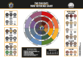 DRPA-TTC-Paint-chart-web1.png