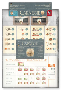 Carnegie: Departments and Donations Expansion