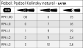 Rebel_Tabela_Pędzel_Kolinksy_natural_layer_1200x700px.png