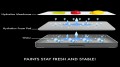 graphique-wet-palette-Studio-XL-wide-2.jpg