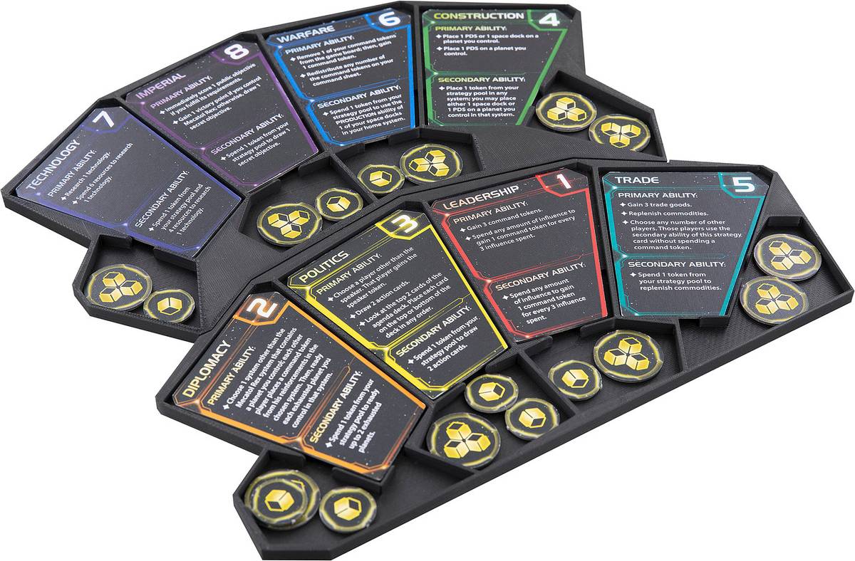 Feldherr: Organizer kart strategii do Twilight Imperium (4. edycja)