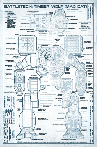 Battletech: Technical Blueprints Vol. 1