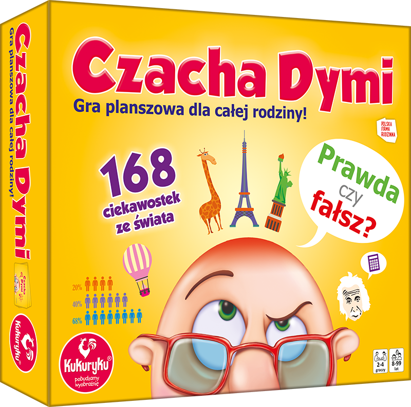 Czacha dymi