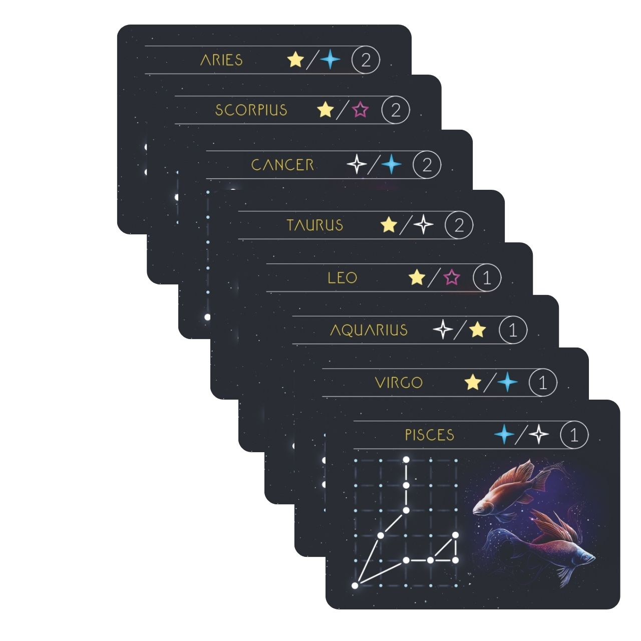 Odkrywcy Nocnego Nieba: Zodiak
