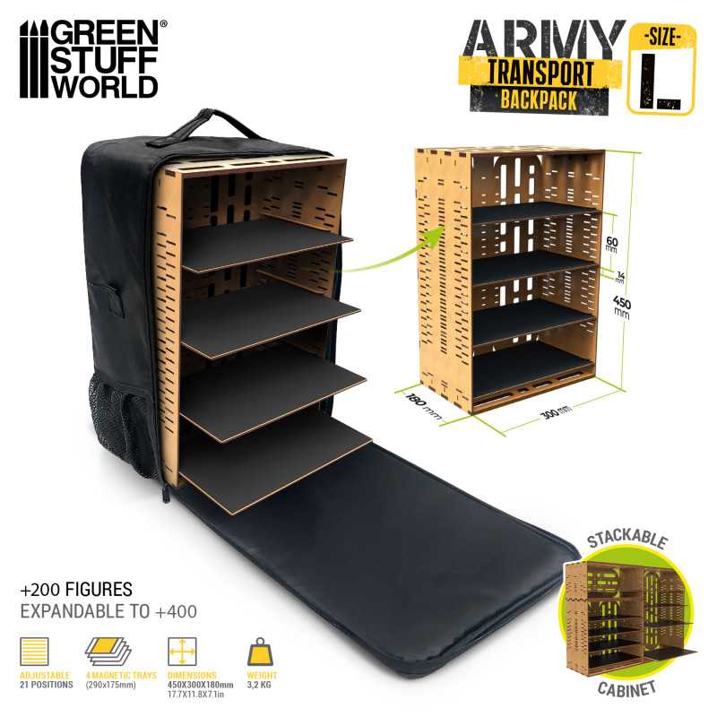 Green Stuff World: Plecak do transportu figurek (Army Transport Backpack)