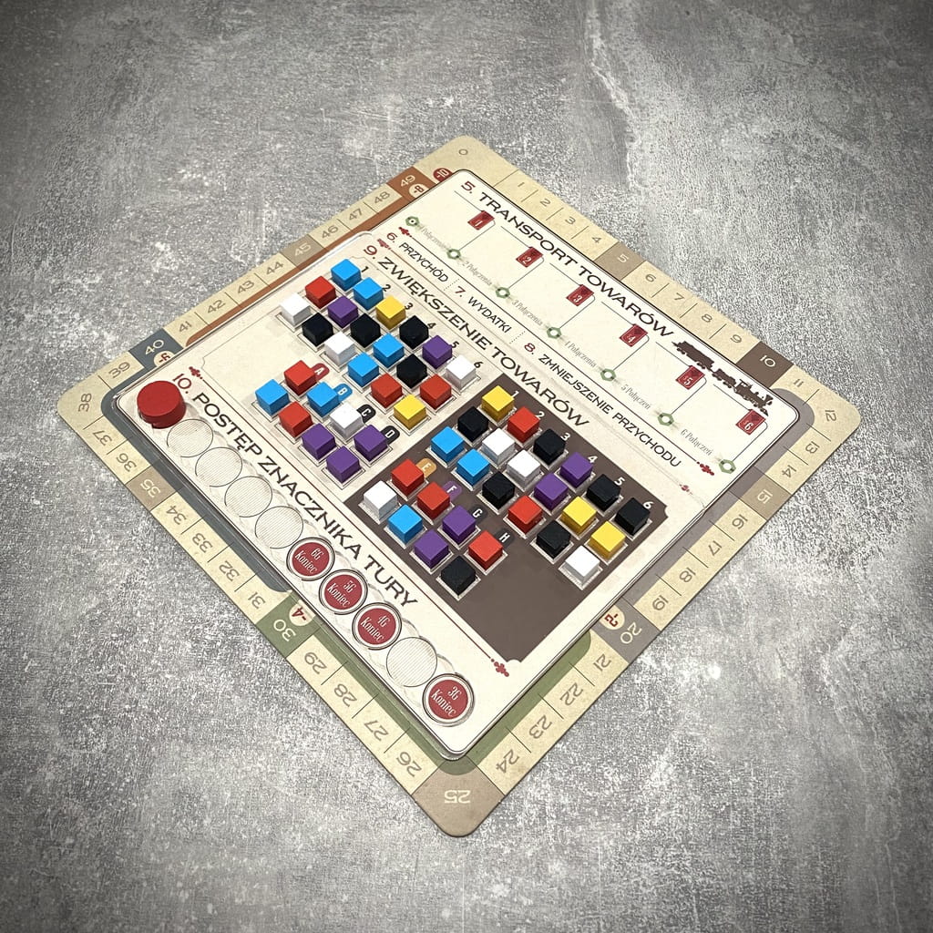 Age of Steam Player Organizer - Acrylic Overlay